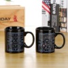Classic Creative Ceramic Mug Abstract Cartoon Eyes Temperature Color Changing Tea Cup